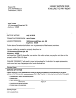 Eviction notice for failure to pay rent pdf